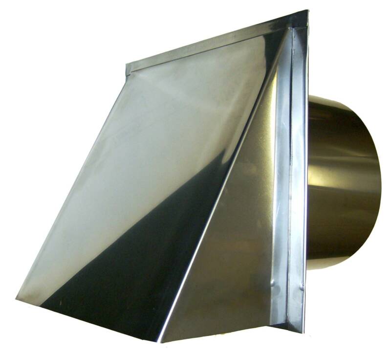 Heat dump horizontal cap