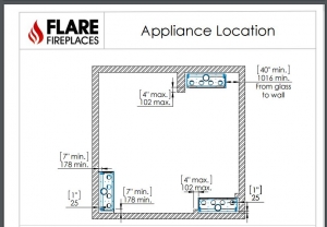 measurements of Flare fireplaces in different locations
