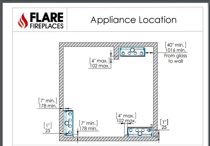 Flare Fireplace appliance location diagram