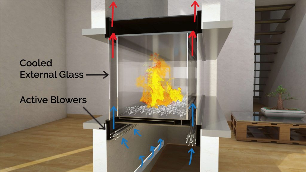 Double Glass Flare Fireplaces