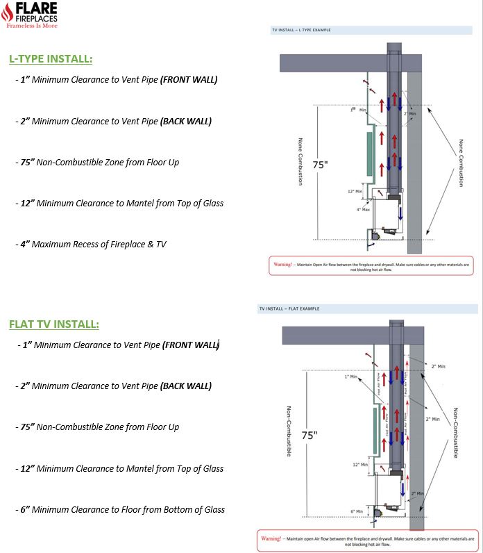 Fireplace Mantel Clearance Chart